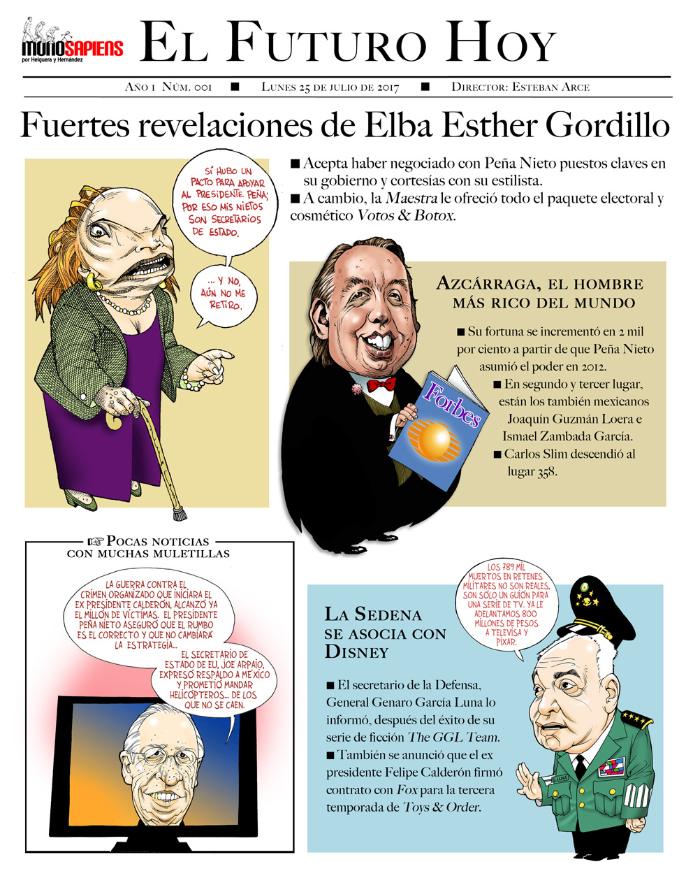 El futuro hoy